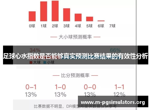 足球心水指数是否能够真实预测比赛结果的有效性分析 足球心水指数是否能够真实预测比赛结果的有效性分析