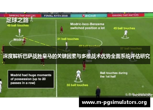 深度解析巴萨战胜皇马的关键因素与多维战术优势全面系统评估研究